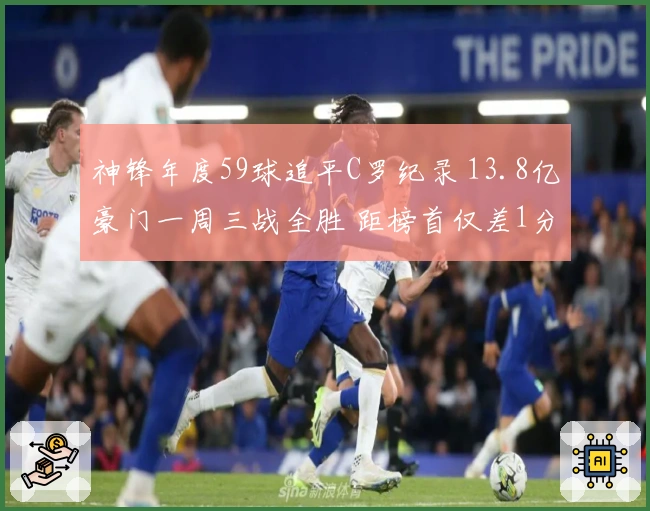 神锋年度59球追平C罗纪录 13.8亿豪门一周三战全胜 距榜首仅差1分